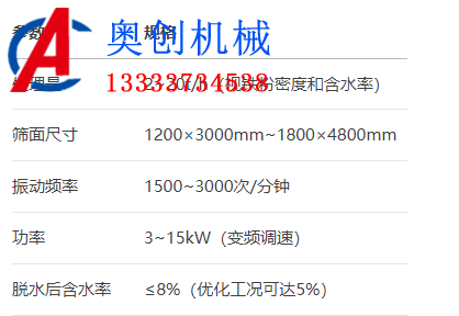 鈦金屬粉末直線振動篩